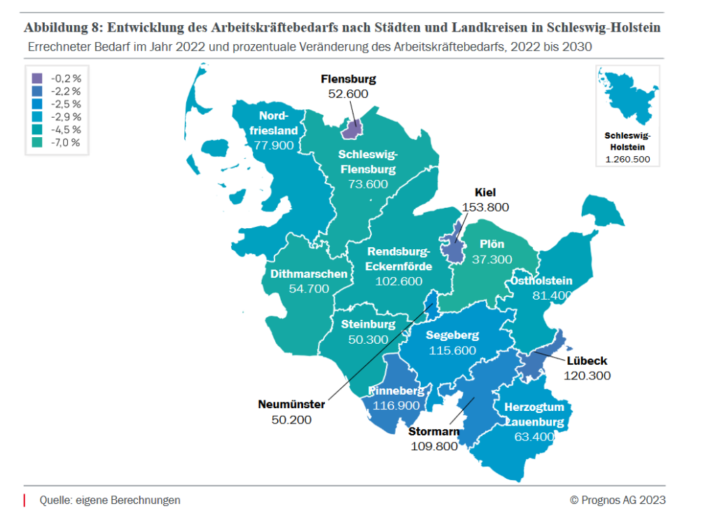 Fachkräftedefizit in Schleswig Holstein Netzwerk Grüne Arbeitswelt