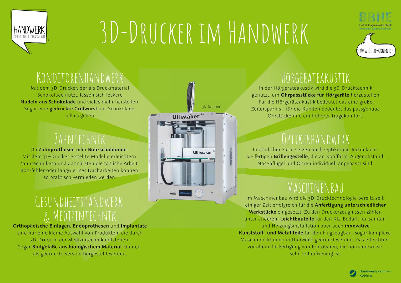 Grafik: Einsatz von 3D-Druckern im Handwerk